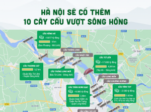Toàn cảnh 10 cây cầu mới vượt sông Hồng ở Hà Nội